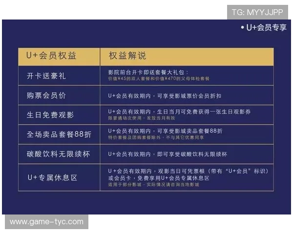 澳门太阳城集团会员注册成功后享受的专属权益介绍