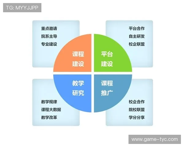 澳门太阳注册平台有哪些提供丰富游戏资源和优质服务的优质平台推荐