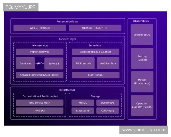 澳门太阳诚集团的客户服务体系优化与用户体验提升路径 澳门太阳诚集团的客户服务体系优化与用户体验提升路径